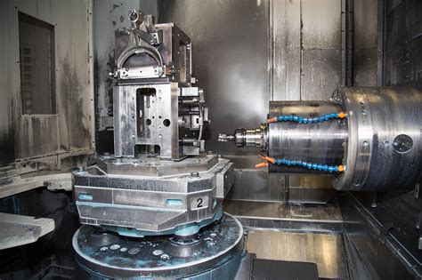 cnc machining contractor|cnc machinist companies.